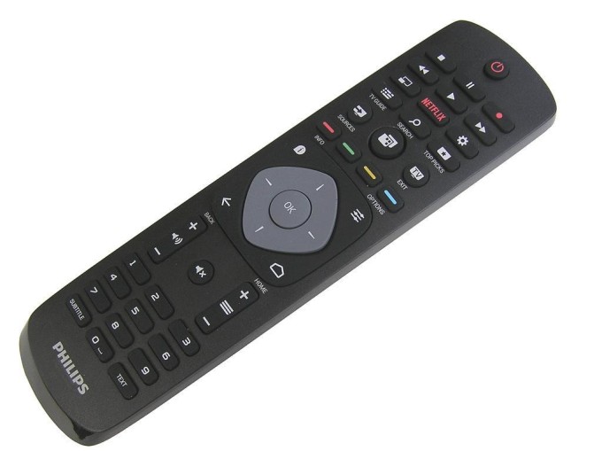 Originální dálkový ovladač Philips YKF348-005 / 996595005425