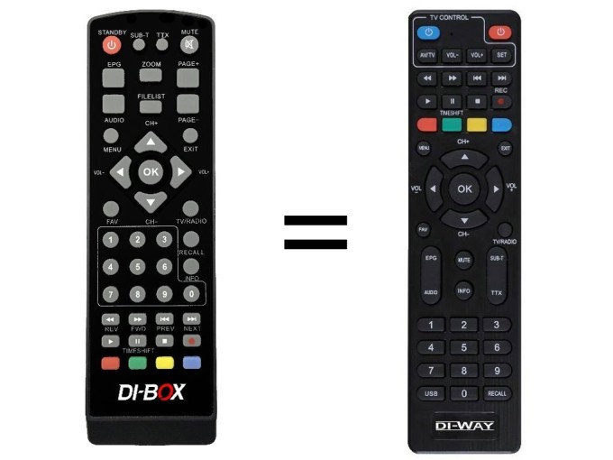 Originální dálkový ovladač DI-BOX V3 a DI-WAY 2020
