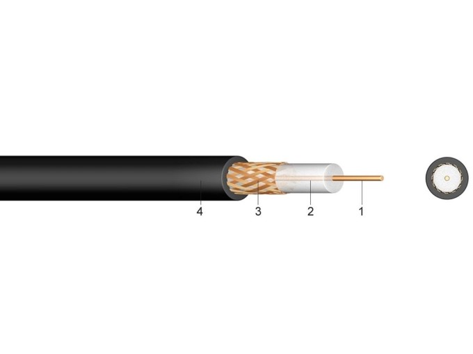 KOAX RG-59 B/U PVC 6,2mm koaxiální kabel 75 Ohm - metráž