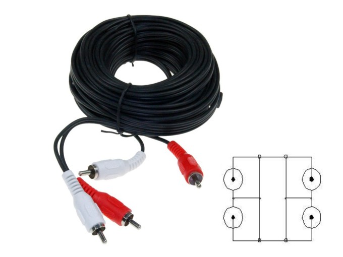 Kabel RCA 2xCINCH - 10m