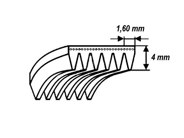 Drážkový řemen 1151H7 POLY-V
