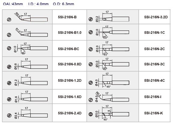Pájecí hrot Pro'sKit 5SI216NB 0.5mm