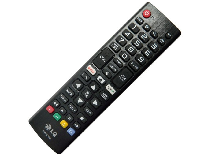 Dálkové ovládání LG AKB75375604
