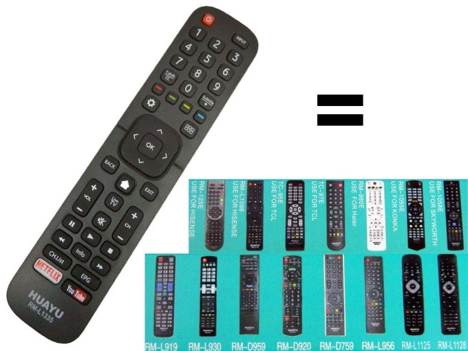 Univerzální dálkový ovladač RM-L1335 Plus pro Hisense