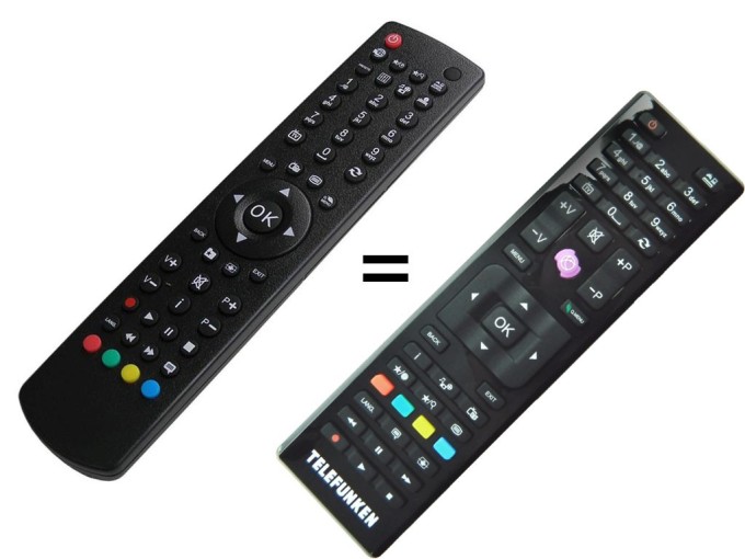 Dálkový ovladač VESTEL RC1912 - originální náhrada RC4870