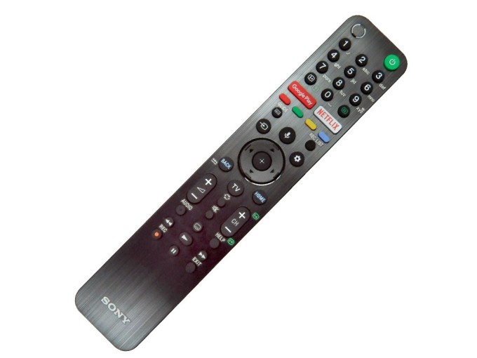 Dálkový ovladač SONY RMF-TX500E 1-493-554-24