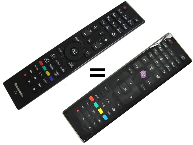 Dálkový ovladač RC4875 pro Panasonic LCD TV - náhrada za RC4849