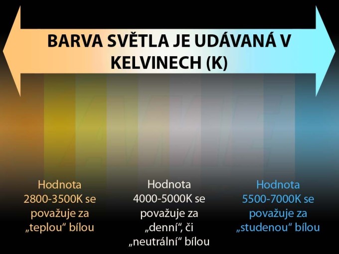 LED žárovka E27 9W A60 studená bílá s čipem SAMSUNG