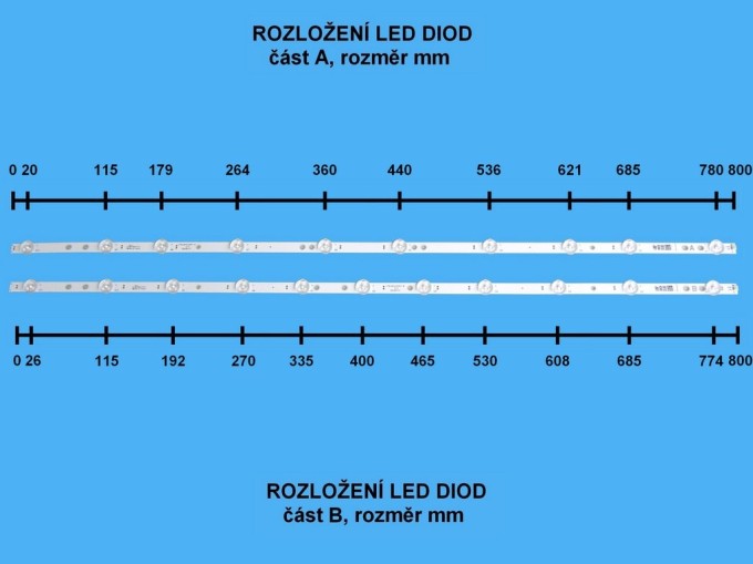 LED podsvícení 800mm sada Vestel 17DLB43VER7 pro LCD TV 43"