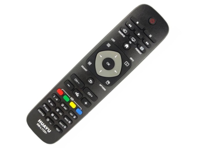 Univerzální dálkový ovladač RM-L1125+ pro televizory Philips