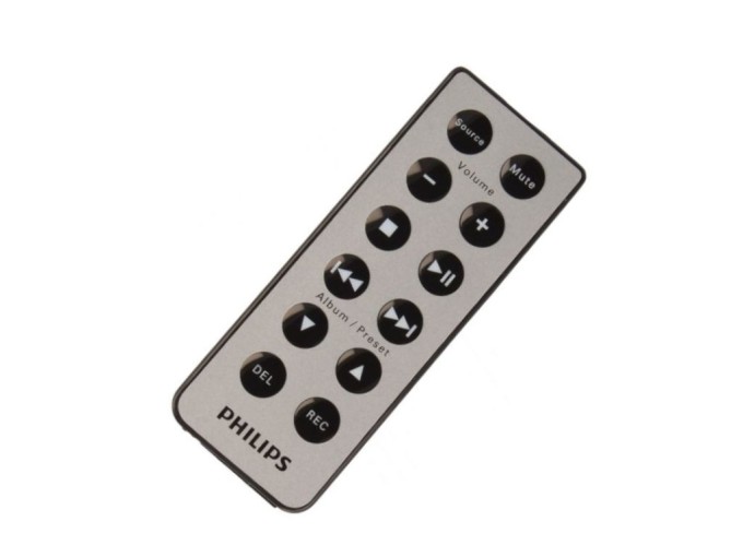 Originální dálkový ovladač Philips 996510022421