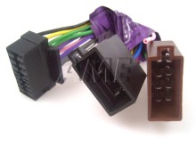 ISO redukce pro autorádia SONY ZRS-58