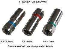 Kompresní F konektor pro kabely 3.9 / 6.8mm - zelený