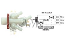 Univerzální trojcestný napouštěcí ventil 3/4" s 3x výstupem 12mm