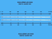 LED podsvit sada Vestel 17DLB43VER13 - 3 pásky 800mm D-LED BAR pro 43" TV