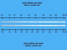 LED podsvícení 800mm sada Vestel 17DLB43VER7 pro LCD TV 43"
