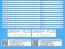 LED podsvit 1330mm sada pro LCD panely Philips