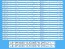 LED podsvit 1330mm pro LCD panely 65" Philips - sada 20 kusů