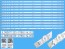 LED podsvit 707mm sada Vestel 23548234 pro 65" panely