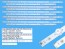 LED podsvit 993mm sada pro LCD panely Philips