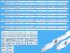 LED podsvit pro LCD panel Samsung SVC650AG6 - 10 pásků
