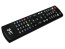 Univerzální dálkový ovladač GOSAT pro modely GS7050, GS7055, GS7056, GS7060 HDi