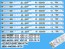 LED podsvit pro LCD TV 43" - sada 8 pásků 5800-W43001-3P00