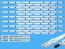LED podsvit 880mm sada pro Samsung 42" LCD panely