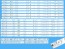 Sada LED podsvícení Philips 49" - 14 pásků 1000mm GJ-2K16-490-D712-P5-L/R