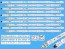 LED podsvícení Samsung BN96-34791A + BN96-34792A, 10 pásků 812mm