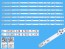 LED podsvit 535mm sada Vestel pro LCD TV 55"