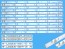 LED podsvícení 550mm sada pro TV Sharp – 12 pásků DLED Backlight