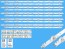 LED podsvit sada Samsung SVC650AG6 pro LCD panel 65"