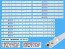 LED podsvit sada Philips LBM490M0601-ED-3 pro LCD panel 49"