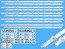 LED podsvit pro Samsung SVC650AG6 - 10 pásků 1304mm