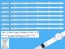 LED podsvit 610mm sada pro LG AGF30320602 - 7 kusů
